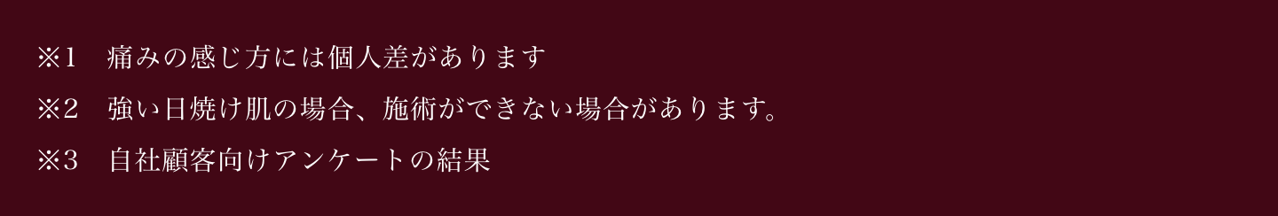 ※1　痛みの感じ方には個人差があります※2　強い日焼け肌の場合、施術ができない場合があります。※3　自社顧客向けアンケートの結果
