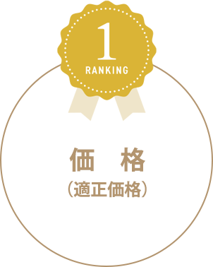 価格（適正価格）