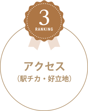 アクセス（駅チカ・好立地）