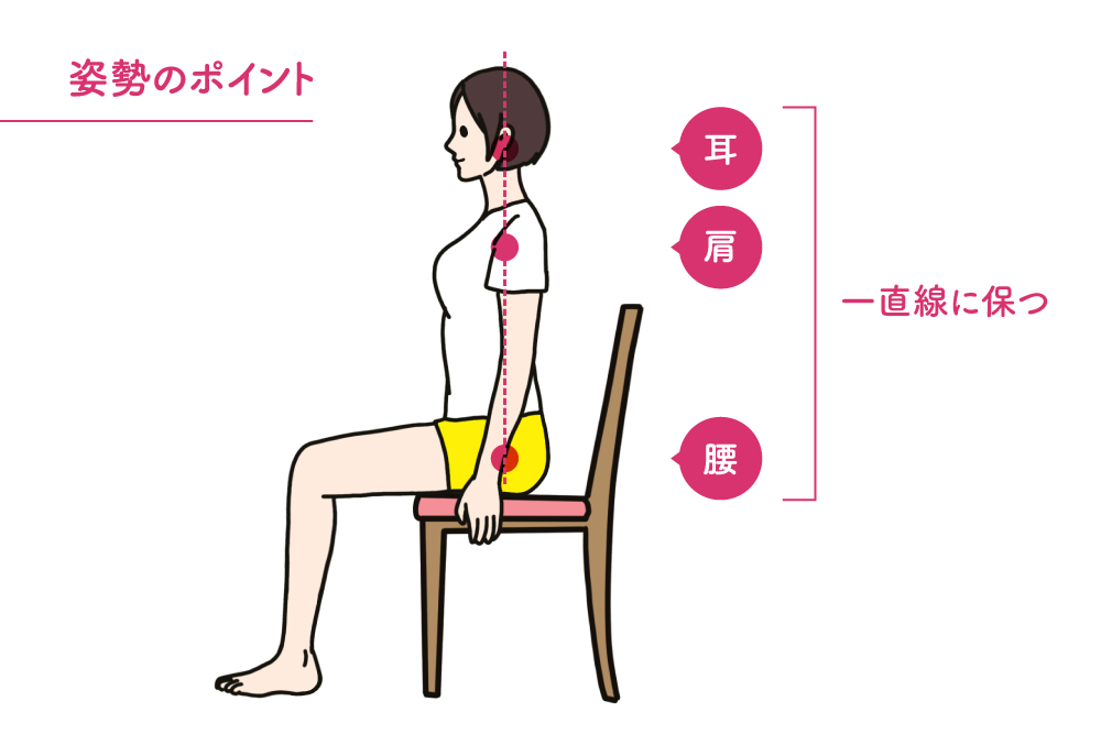 椅子に深く座り、耳・肩・腰を一直線に保つ